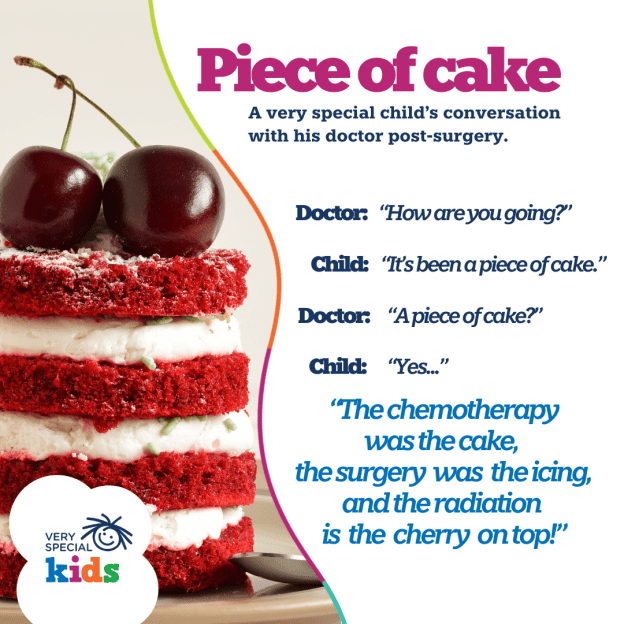Image of a cake with cherries on top. Text reads the quote: "The chemotherapy was the cake, the surgery was the icing and the radiation is the cherry on top!"